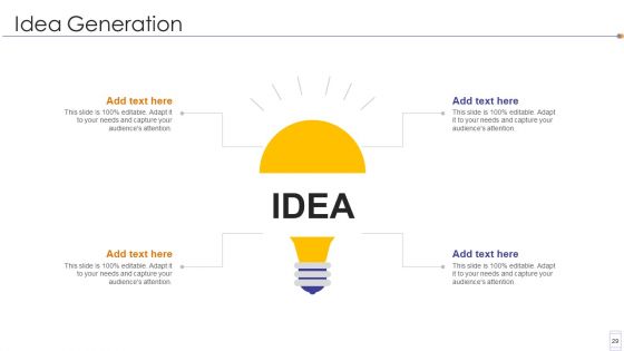 Fundraising Pitch Deck For Mobile Services Ppt PowerPoint Presentation Complete Deck With Slides