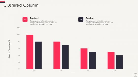 Fundraising Pitch Deck For Series C Round Ppt PowerPoint Presentation Complete Deck With Slides