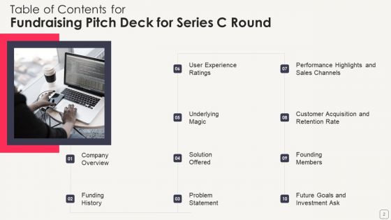 Fundraising Pitch Deck For Series C Round Ppt PowerPoint Presentation Complete Deck With Slides