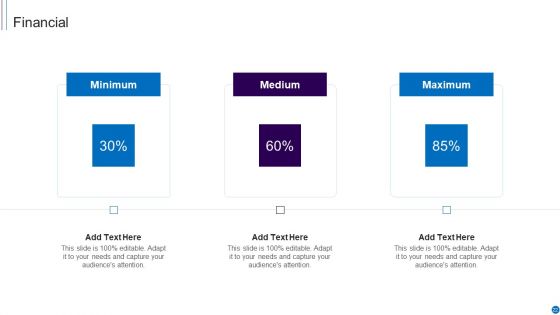 Fundraising Pitch Deck For Smartphone Application Startup Ppt PowerPoint Presentation Complete Deck With Slides