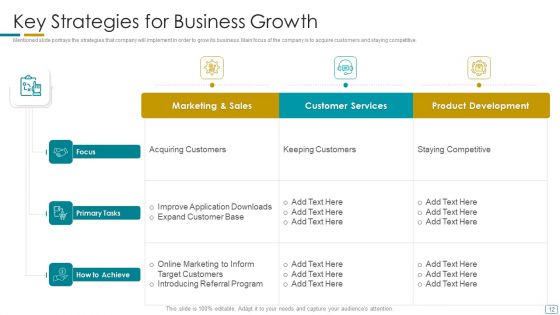Fundraising Pitch Deck For Startup Company Ppt PowerPoint Presentation Complete With Slides