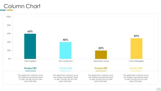 Fundraising Pitch Deck For Startup Company Ppt PowerPoint Presentation Complete With Slides