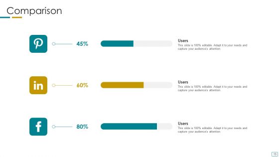 Fundraising Pitch Deck For Startup Company Ppt PowerPoint Presentation Complete With Slides