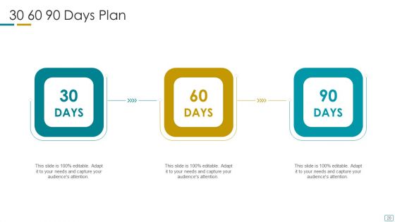 Fundraising Pitch Deck For Startup Company Ppt PowerPoint Presentation Complete With Slides
