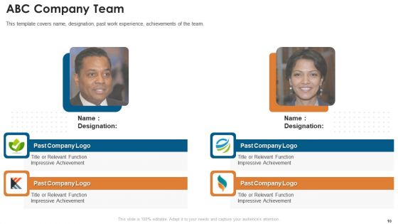 Fundraising Pitch Deck For Startups Ppt PowerPoint Presentation Complete With Slides