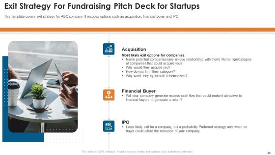 Fundraising Pitch Deck For Startups Ppt PowerPoint Presentation Complete With Slides