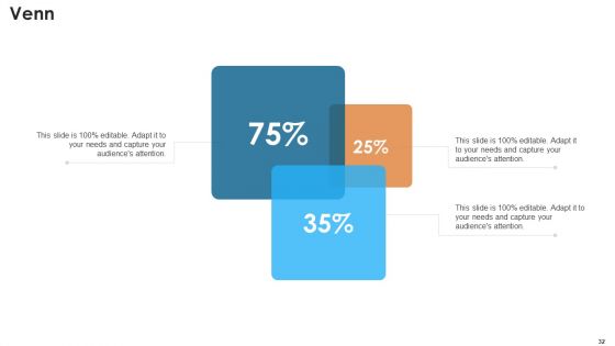Fundraising Pitch Deck For Startups Ppt PowerPoint Presentation Complete With Slides