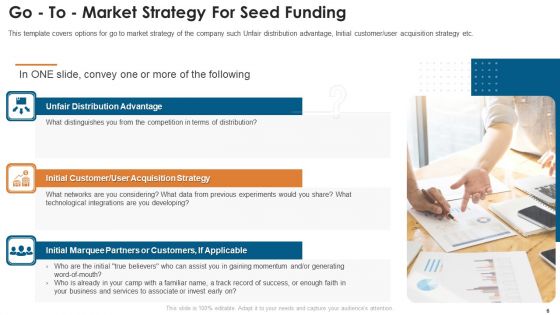 Fundraising Pitch Deck For Startups Ppt PowerPoint Presentation Complete With Slides