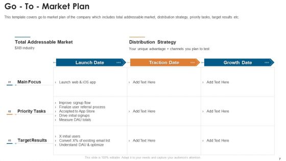 Fundraising Pitch Deck For Startups Ppt PowerPoint Presentation Complete With Slides