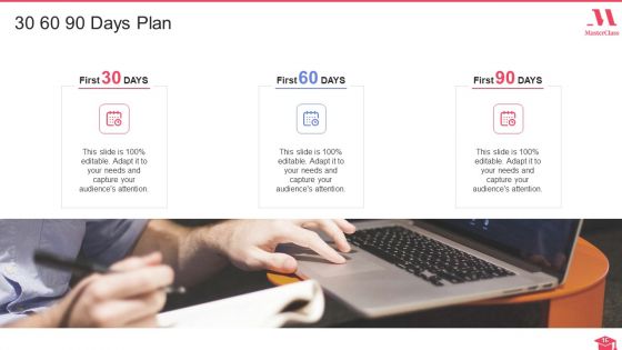 Fundraising Pitch Deck Of Masterclass Ppt PowerPoint Presentation Complete Deck With Slides