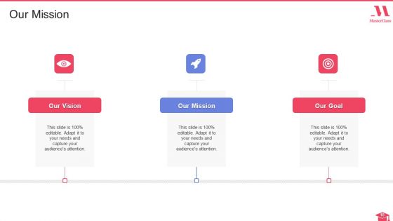 Fundraising Pitch Deck Of Masterclass Ppt PowerPoint Presentation Complete Deck With Slides