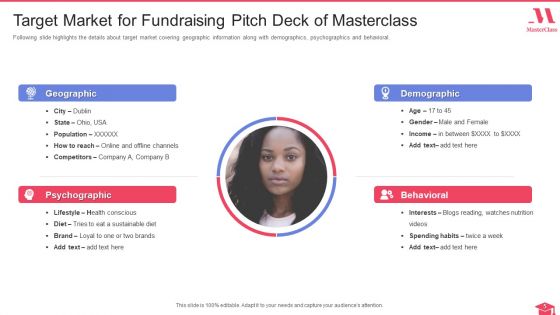 Fundraising Pitch Deck Of Masterclass Ppt PowerPoint Presentation Complete Deck With Slides