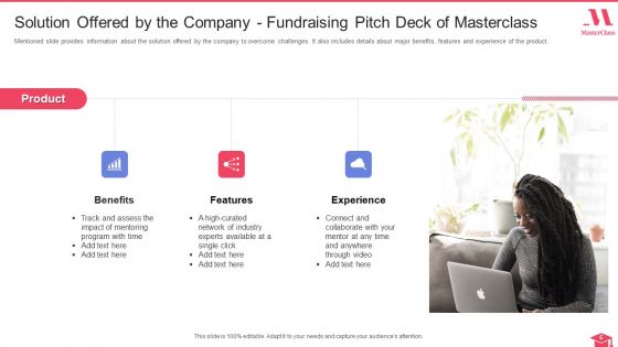 Fundraising Pitch Deck Of Masterclass Ppt PowerPoint Presentation Complete Deck With Slides