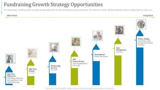 Fundraising Pitch Deck Presentation For Gym Equipments Startup Ppt PowerPoint Presentation Complete Deck With Slides