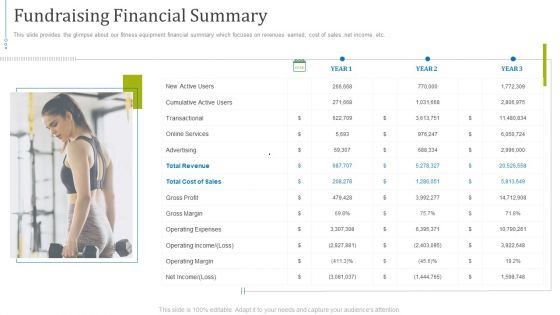 Fundraising Pitch Deck Presentation For Gym Equipments Startup Ppt PowerPoint Presentation Complete Deck With Slides