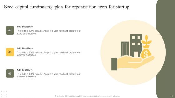 Fundraising Plan For Organization Ppt PowerPoint Presentation Complete Deck With Slides