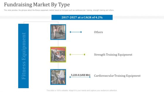 Fundraising Presentation Gym Equipments Startup Fundraising Market By Type Pictures PDF
