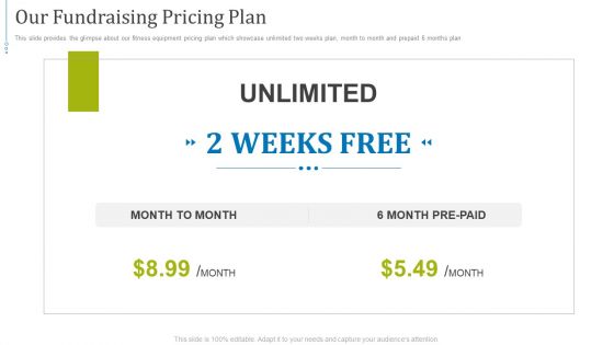 Fundraising Presentation Gym Equipments Startup Our Fundraising Pricing Plan Background PDF