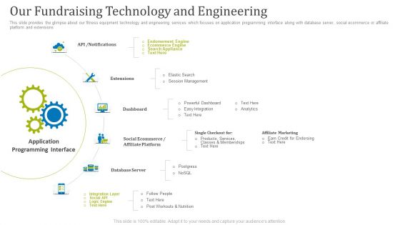 Fundraising Presentation Gym Equipments Startup Our Fundraising Technology And Engineering Introduction PDF