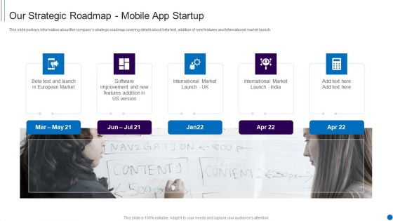 Fundraising Smartphone Application Startup Our Strategic Roadmap Mobile App Startup Graphics PDF