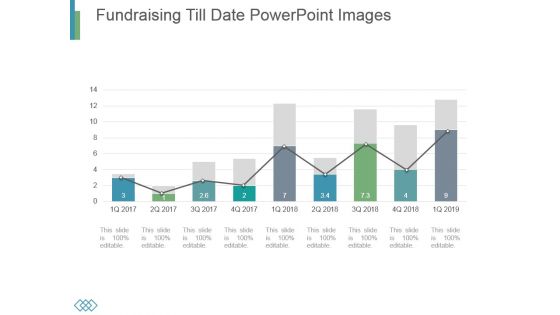 Fundraising Till Date Powerpoint Images