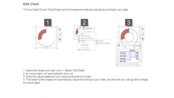 Fundraising Tips Diagram Ppt Slide Template