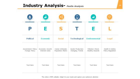 Funds Analysis Ppt PowerPoint Presentation Complete Deck With Slides