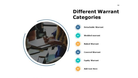 Funds Analysis Ppt PowerPoint Presentation Complete Deck With Slides