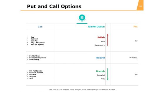 Funds Analysis Ppt PowerPoint Presentation Complete Deck With Slides