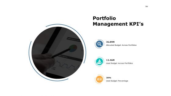 Funds Analysis Ppt PowerPoint Presentation Complete Deck With Slides