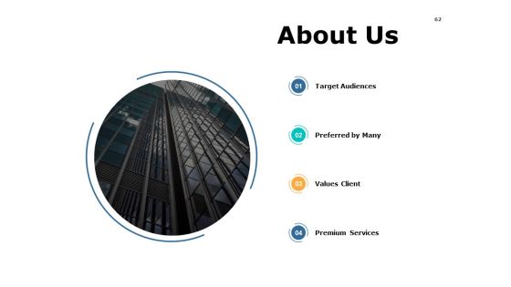 Funds Analysis Ppt PowerPoint Presentation Complete Deck With Slides