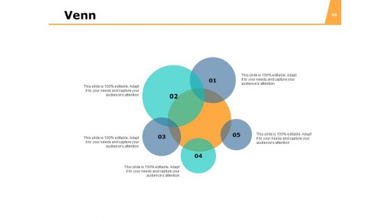 Funds Analysis Ppt PowerPoint Presentation Complete Deck With Slides