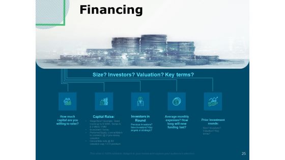 Funds For Startups Ppt PowerPoint Presentation Complete Deck With Slides