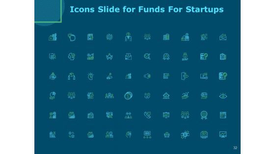 Funds For Startups Ppt PowerPoint Presentation Complete Deck With Slides