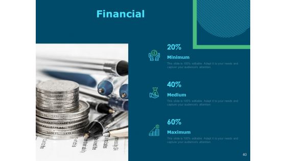 Funds For Startups Ppt PowerPoint Presentation Complete Deck With Slides