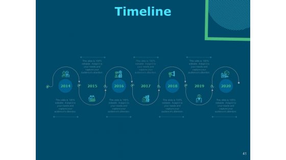 Funds For Startups Ppt PowerPoint Presentation Complete Deck With Slides
