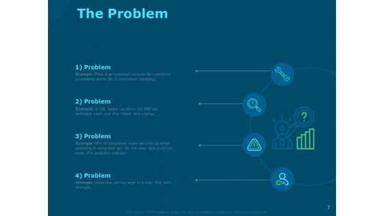 Funds For Startups Ppt PowerPoint Presentation Complete Deck With Slides