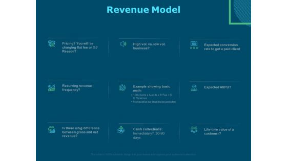 Funds For Startups Revenue Model Ppt Pictures Graphics Download PDF Funds For Startups Revenue Model Ppt Pictures Graphics Download PDF