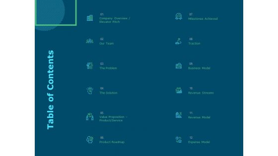 Funds For Startups Table Of Contents Ppt Ideas Example PDF