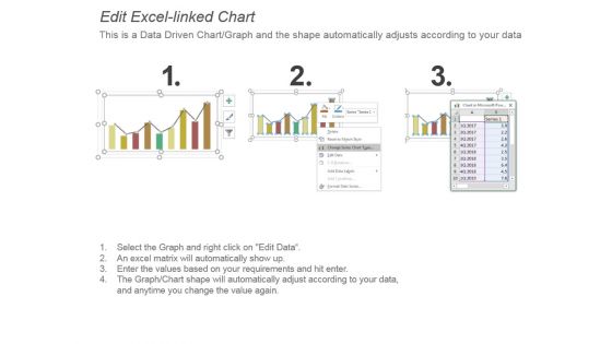 Funds Raised So Far Example Of Ppt