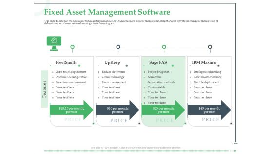 Funds Requisite Evaluation Fixed Asset Management Software Structure PDF