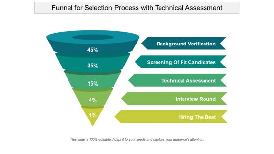 Funnel For Selection Process With Technical Assessment Ppt PowerPoint Presentation Infographic Template Graphics PDF