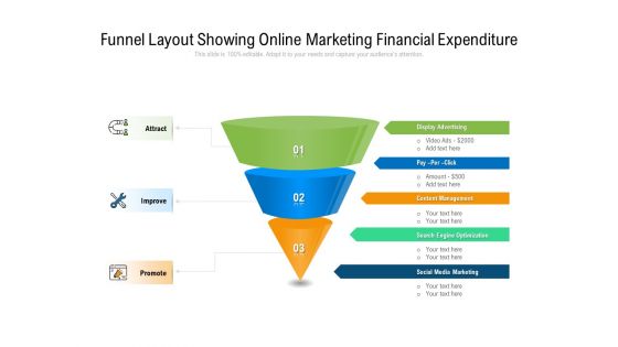 Funnel Layout Showing Online Marketing Financial Expenditure Ppt PowerPoint Presentation Icon Show PDF
