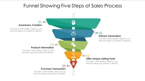 Funnel Showing Five Steps Of Sales Proces Ppt PowerPoint Presentation Gallery Example PDF Funnel Showing Five Steps Of Sales Proces Ppt PowerPoint Presentation Gallery Example PDF