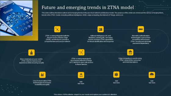 Future And Emerging Trends In ZTNA Model Summary PDF