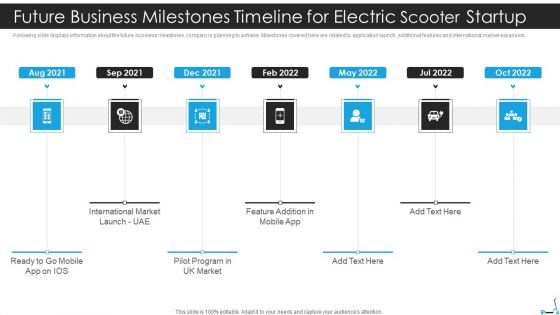 Future Business Milestones Timeline For Electric Scooter Startup Information PDF