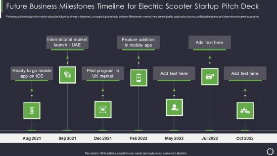 Future Business Milestones Timeline For Electric Scooter Startup Pitch Deck Ppt Portfolio Show PDF
