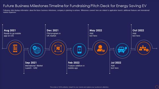 Future Business Milestones Timeline For Fundraising Pitch Deck For Energy Saving EV Ppt Ideas Portrait PDF