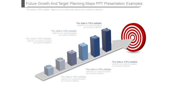 Future Growth And Target Planning Steps Ppt Presentation Examples
