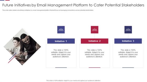 Future Initiatives By Email Management Platform To Cater Potential Stakeholders Introduction PDF